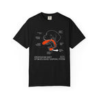 Eat a Sock T-Shirt