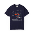 Eat a Sock T-Shirt